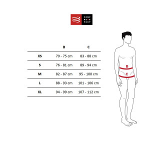 COMPRESSPORT PERFORMANCE SHORT