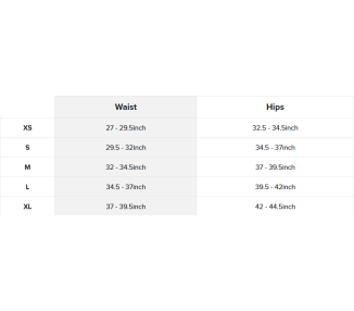 COMPRESSPORT PERFORMANCE SHORT