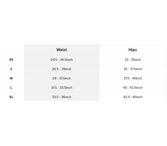 COMPRESSPORT TRAIL RACING SHORT W